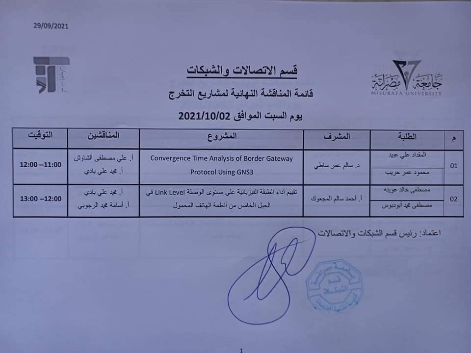 مناقشة مشاريع التخرج لطلبة قسم الاتصالات والشبكات ربيع 2021