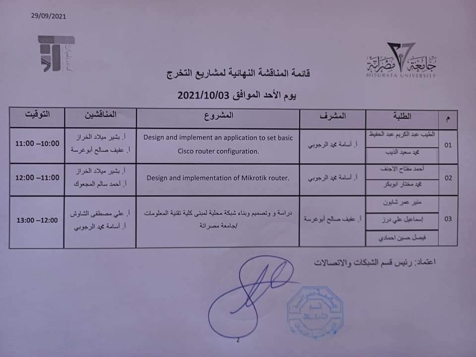 مناقشة مشاريع التخرج لطلبة قسم الاتصالات والشبكات ربيع 2021