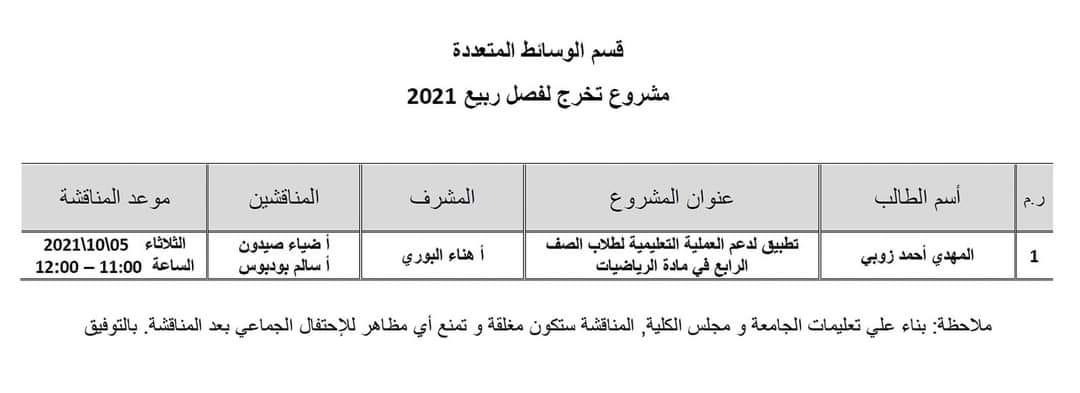 مناقشة مشاريع التخرج لطلبة قسم الوسائط المتعددة ربيع 2021