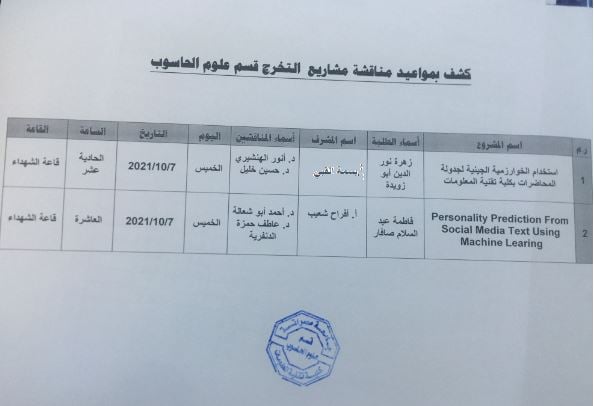 مناقشة مشاريع التخرج لطلبة قسم علوم الحاسوب ربيع 2021