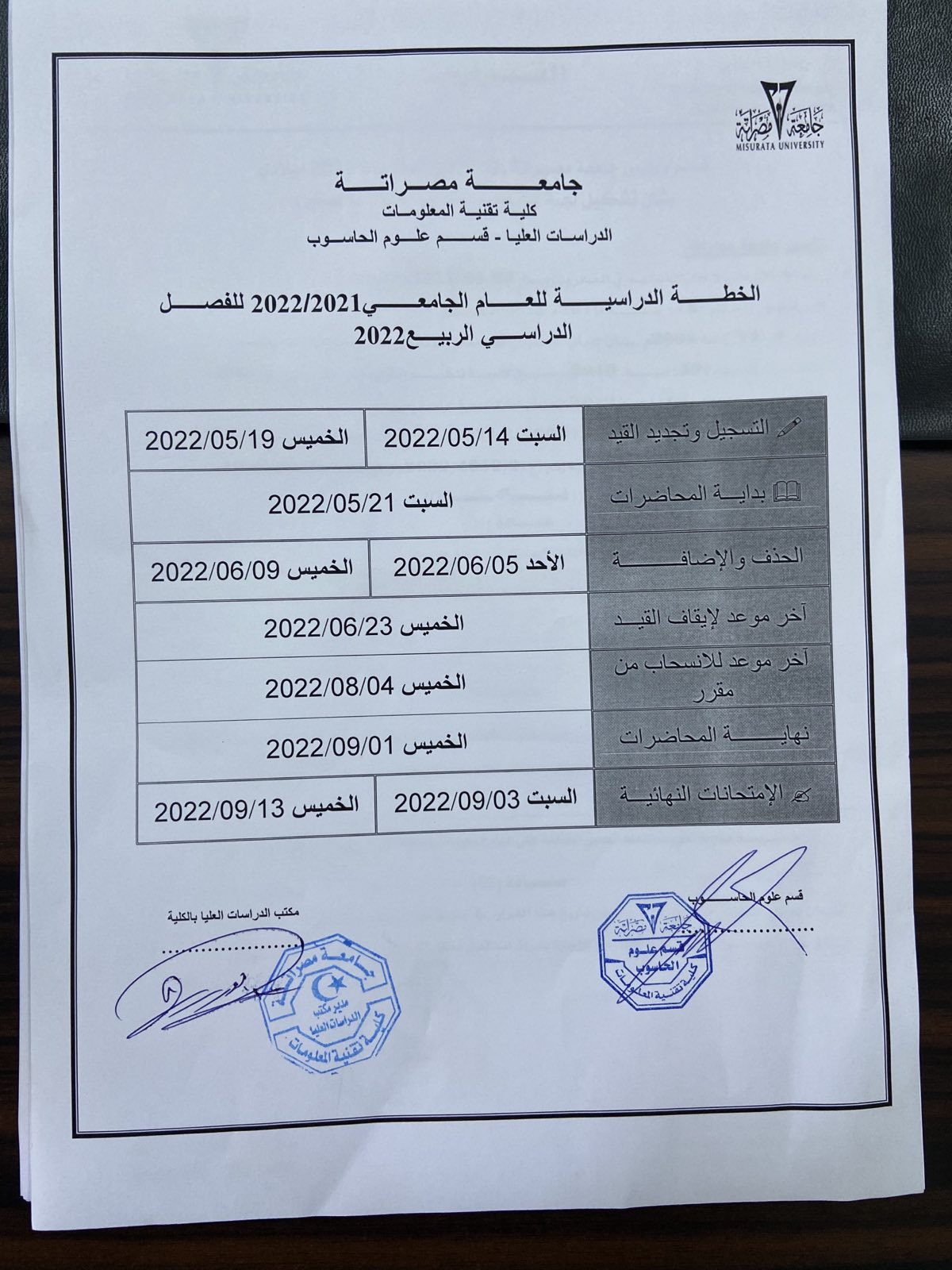 الطلبة المقبولين وبداية الدراسة بمرحلة الماجستير