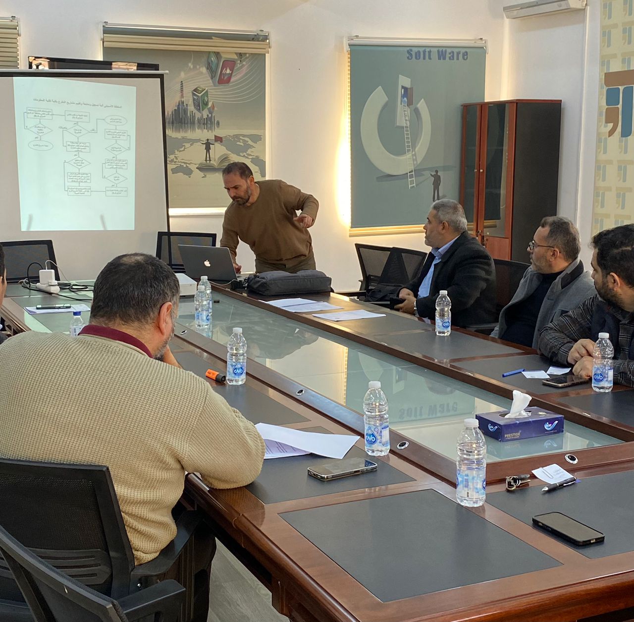 مقترح آلية متابعة وتقييم مشاريع التخرج  