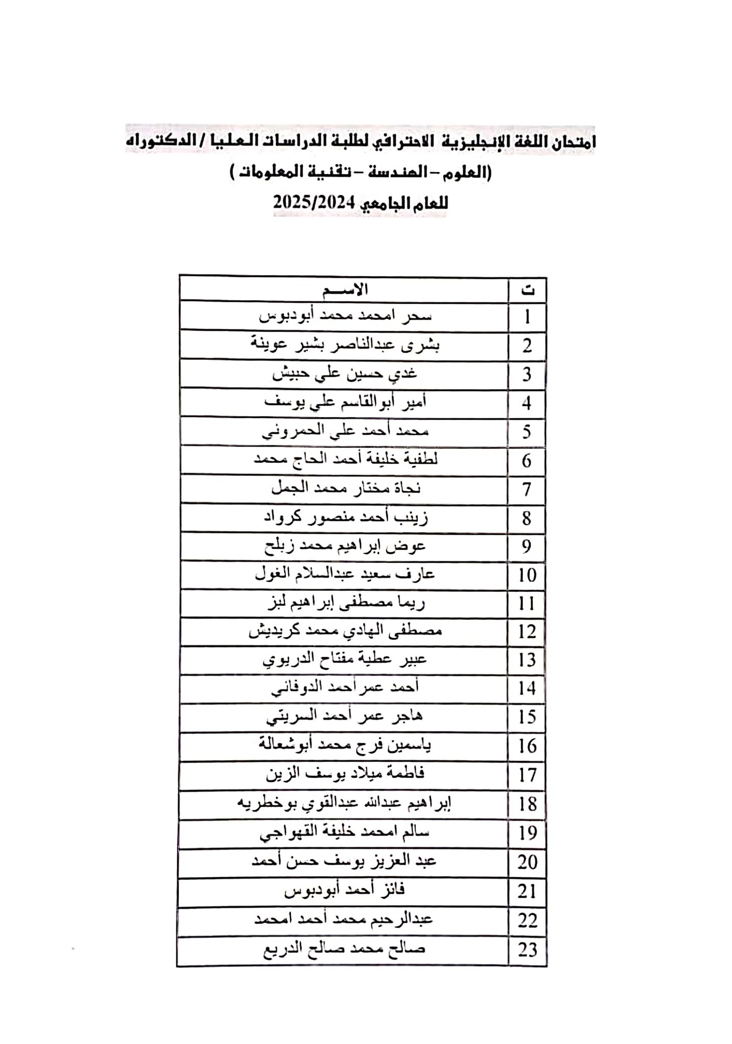امتحان اللغة الانجليزية الاحترافي لطلبة الدراسات العليا (الدكتوراة)